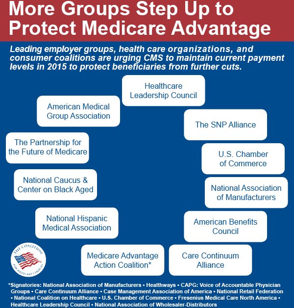 Coalition for Medicare Choices